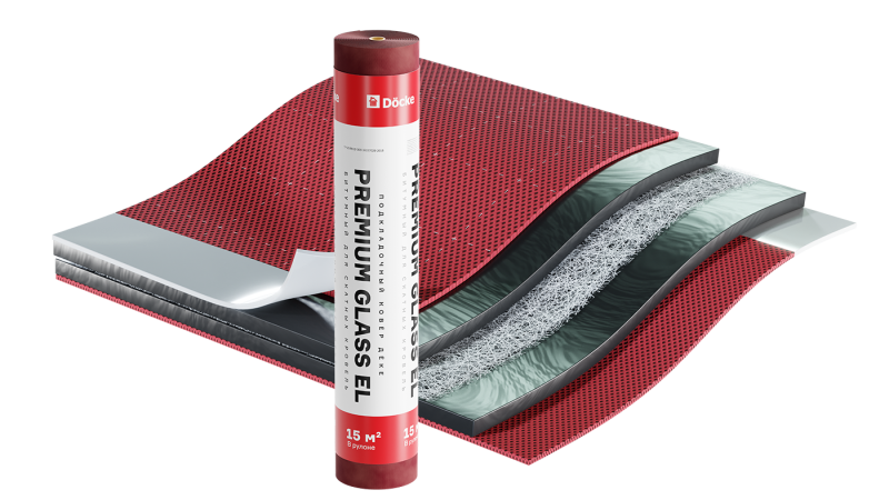 Docke Подкладочный ковер Premium Glass EL 1x15м