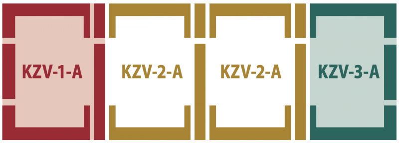 FAKRO КZV-3-А часть комбинированного оклада